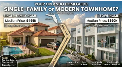 Photo of Moving to Orlando, FL: Is a Single-Family Home or Townhome Right for You?